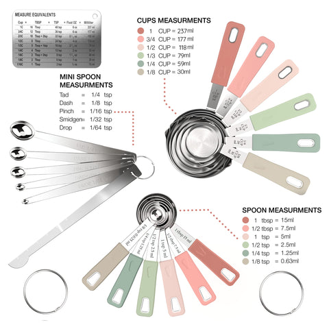 CuttleLab measuring spoons for quick, precise ingredient measurements while cooking.