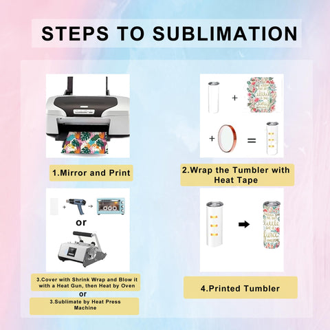 CWRIEB polymer coating supports vibrant dye sublimation prints