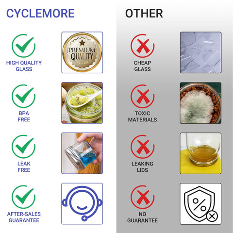 CycleMore wide-mouth glass jar for easy filling and cleanup in kitchen tasks.
