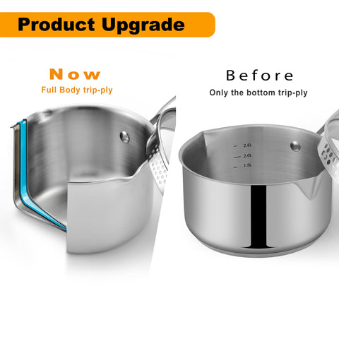 Cyrosa saucepot with strainer lid enabling handy draining without a colander