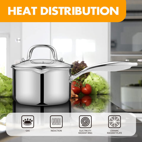 Cyrosa tri-ply construction delivers even heat across the pan