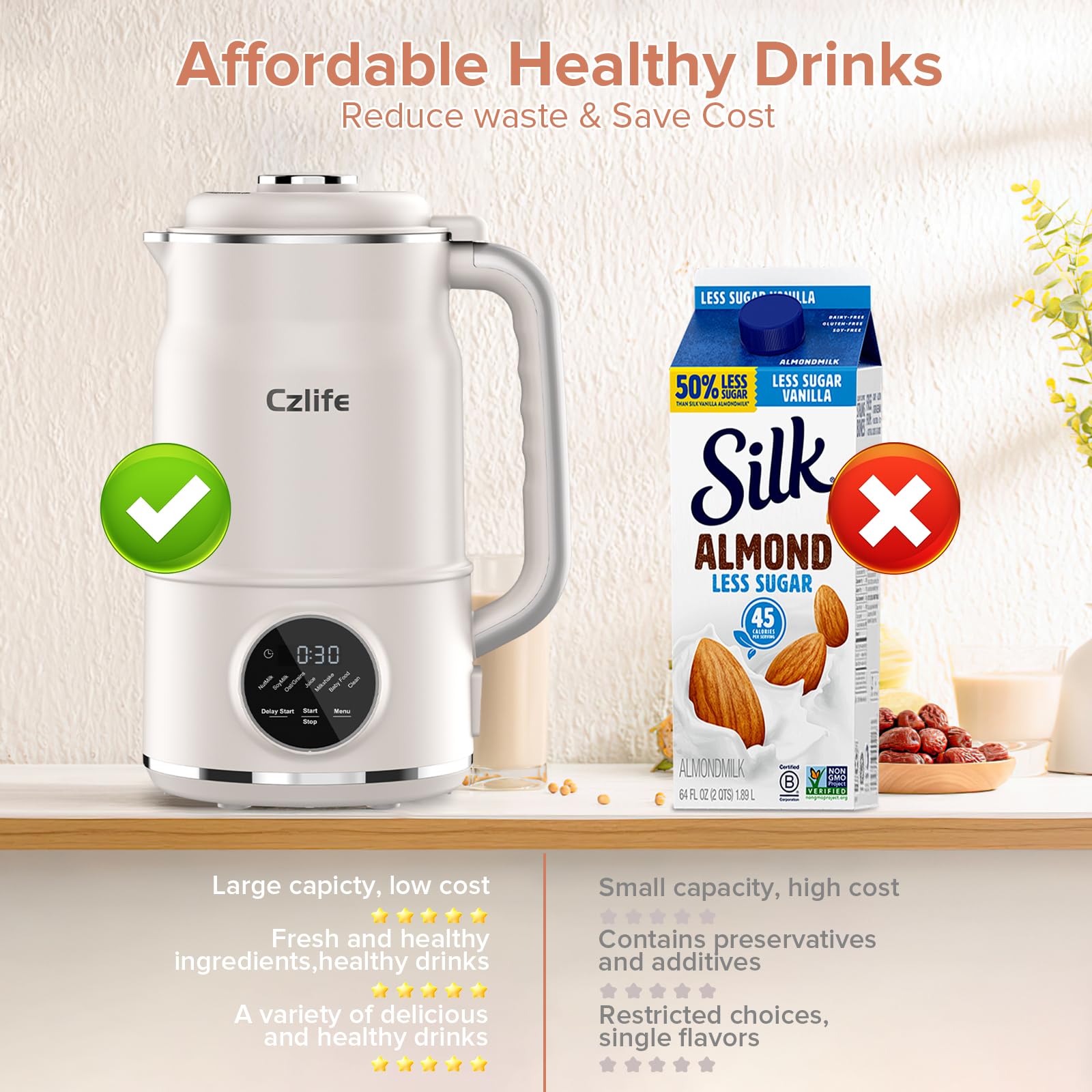Czlife N7 delayed start up to 12 hours for ready beverages