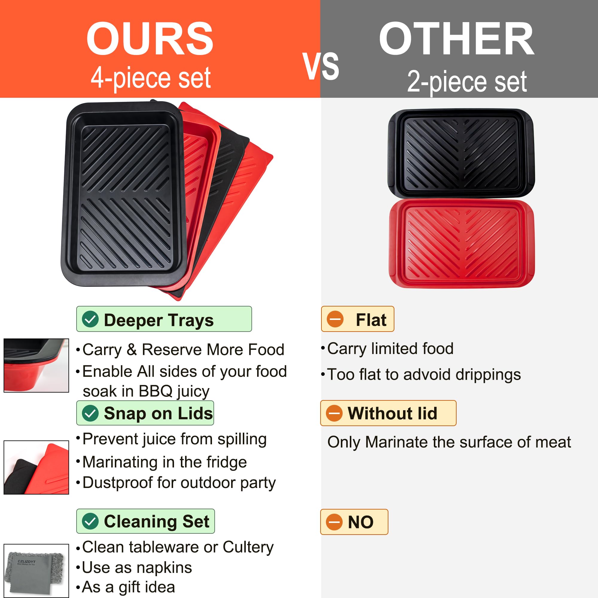 Czlizdyt BPA-free heat-resistant trays offer safe, durable meal prep
