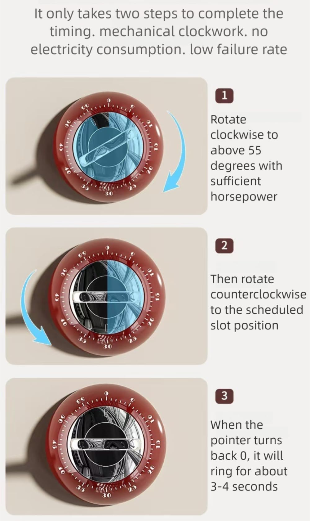 CZXLXBHY compact cream timer adds vintage charm to any kitchen