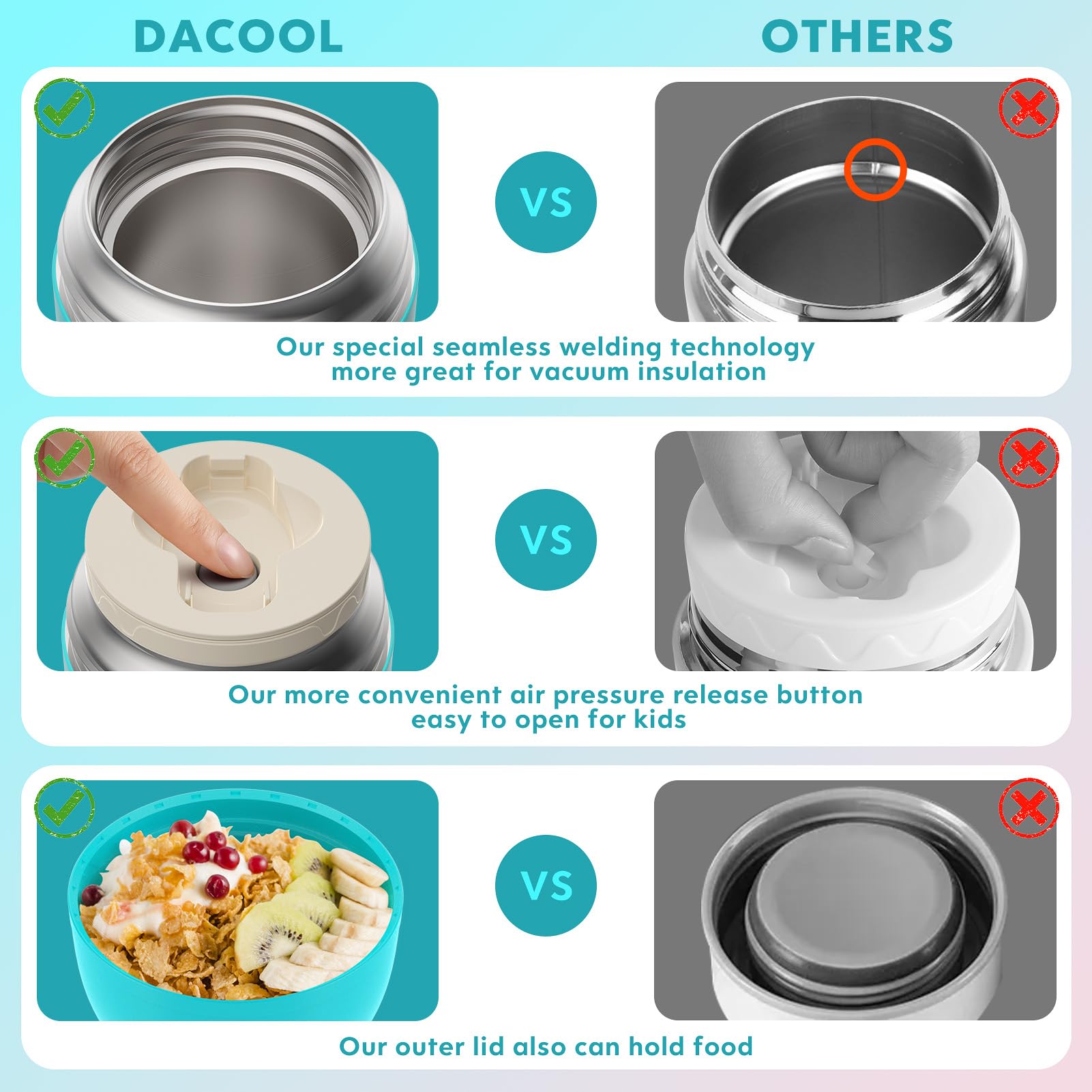 DaCool double lids provide leakproof protection during travel.