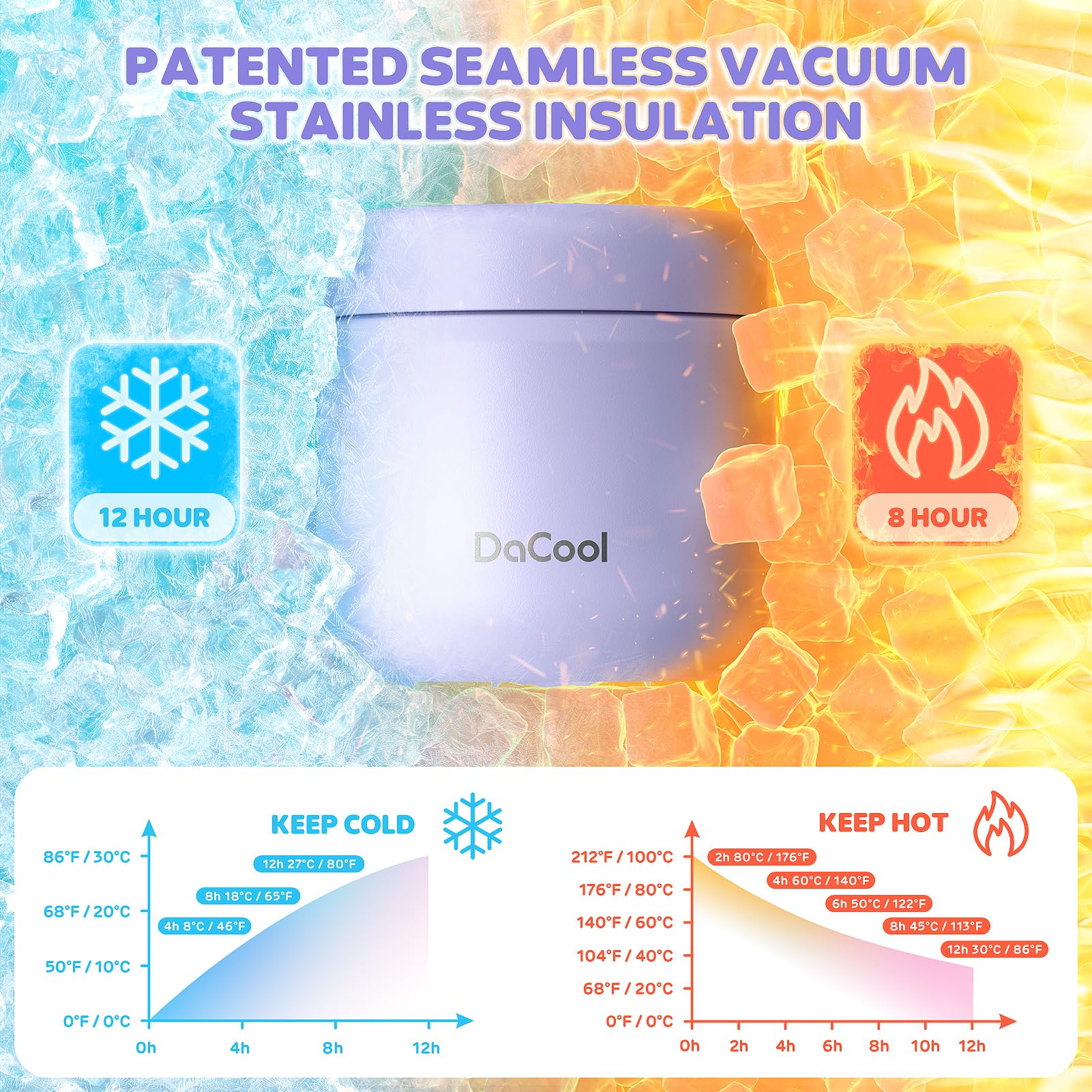 DaCool Kids Thermo leak-proof cap keeps contents securely sealed