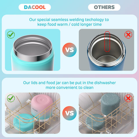 DaCool Kids Thermo leak-proof lid for secure on-the-go meals.