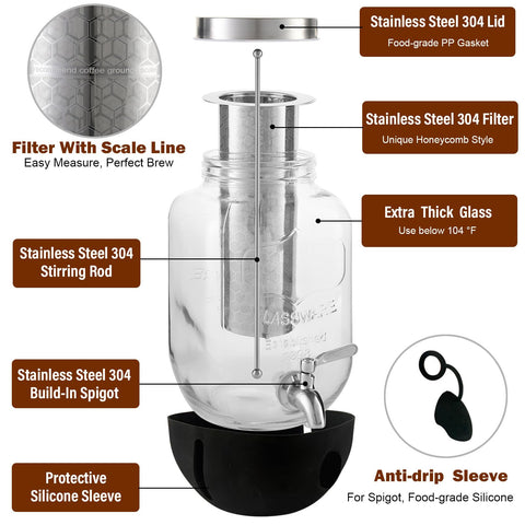 Dailybrew reusable filter system reduces waste and costs over time.