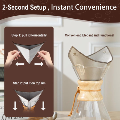 Eco-friendly Dailybrew filter lowers ongoing cost of coffee.