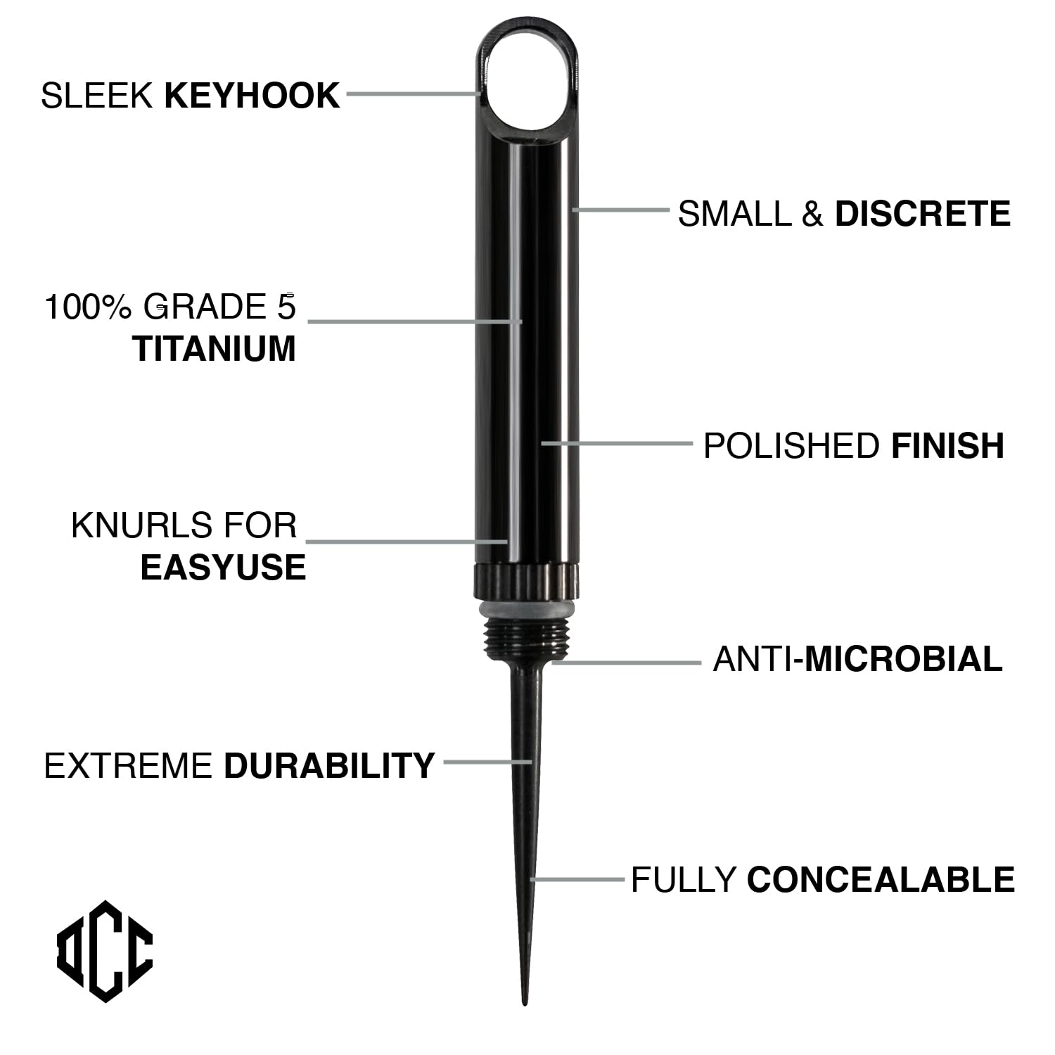 DAILYCARRYCO TiPick side profile highlights compact pocket-friendly size for travel.
