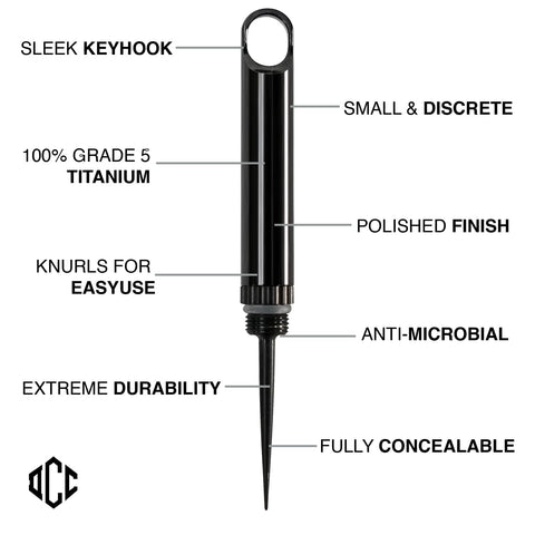 DAILYCARRYCO TiPick side profile highlights compact pocket-friendly size for travel.