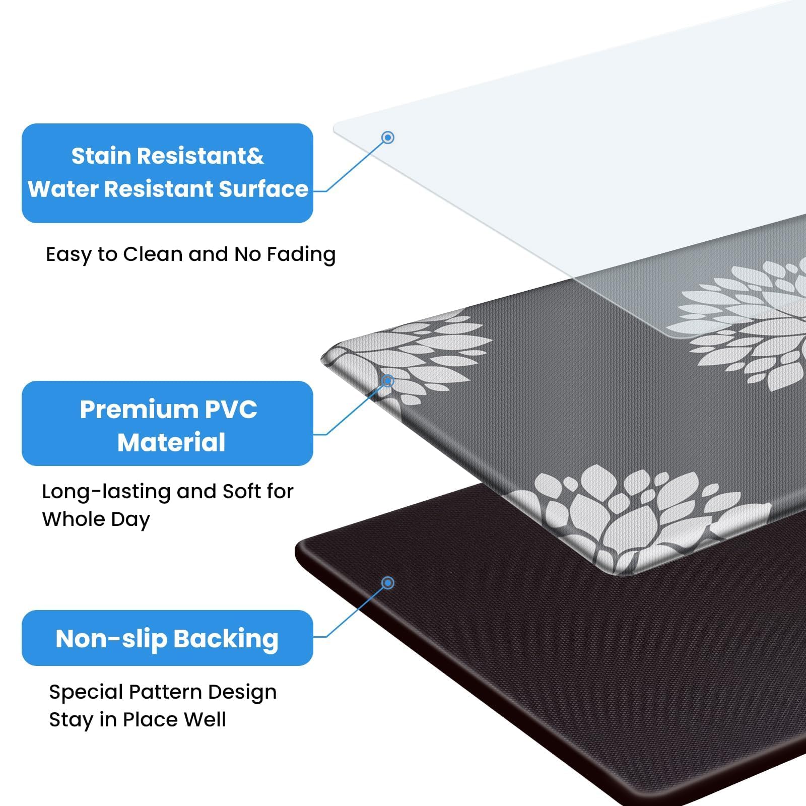 DailyCuddles water-resistant surface resists spills and cleans easily