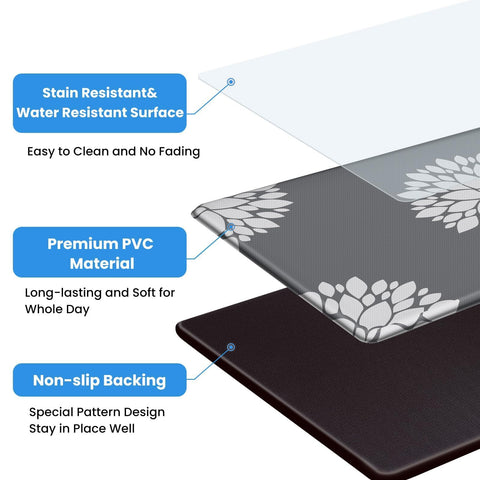 DailyCuddles water-resistant surface resists spills and cleans easily