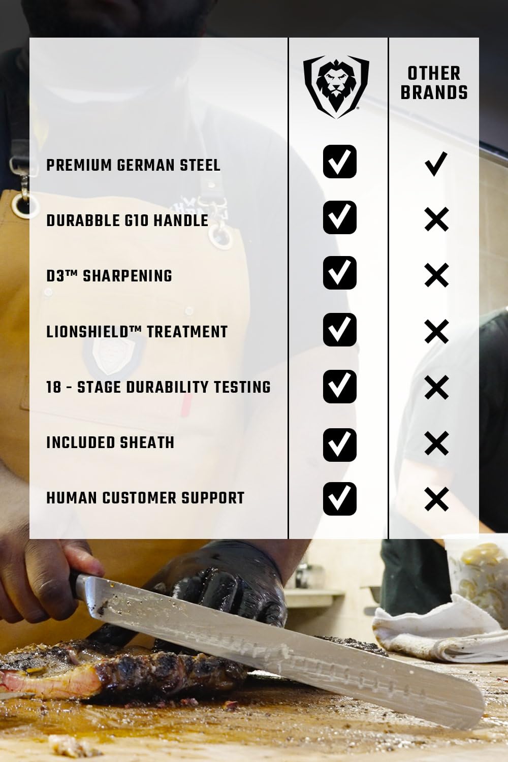 Dalstrong Gladiator Elite finish highlights premium craftsmanship and sanitation readiness