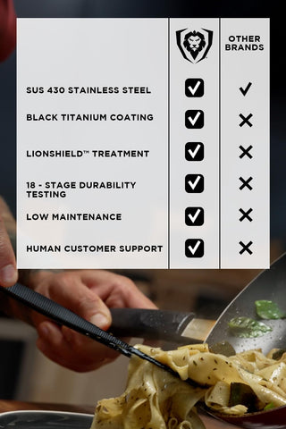 Dalstrong lifetime warranty badge indicating defect protection.