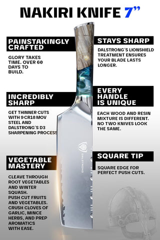 Close-up of the Nakiri edge highlights precision-ground ryōba blade.