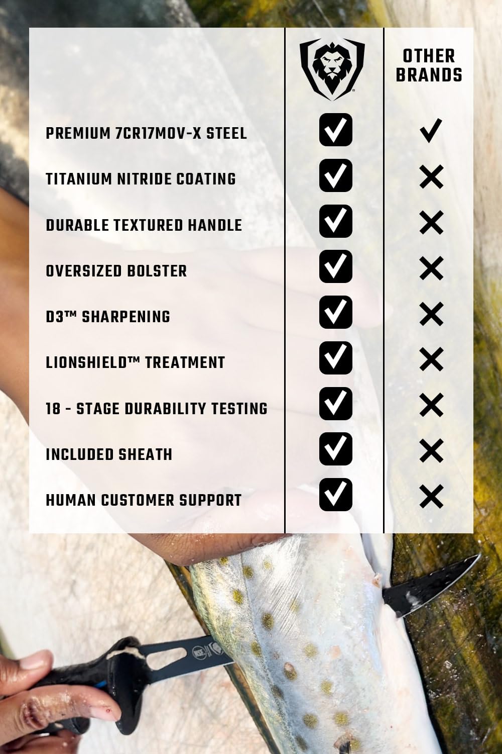 Dalstrong Night Shark 7in fillet knife storage with sheath.