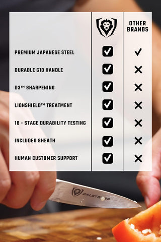 Dalstrong ultra-sharp edge claims precise slicing for delicate fruit prep