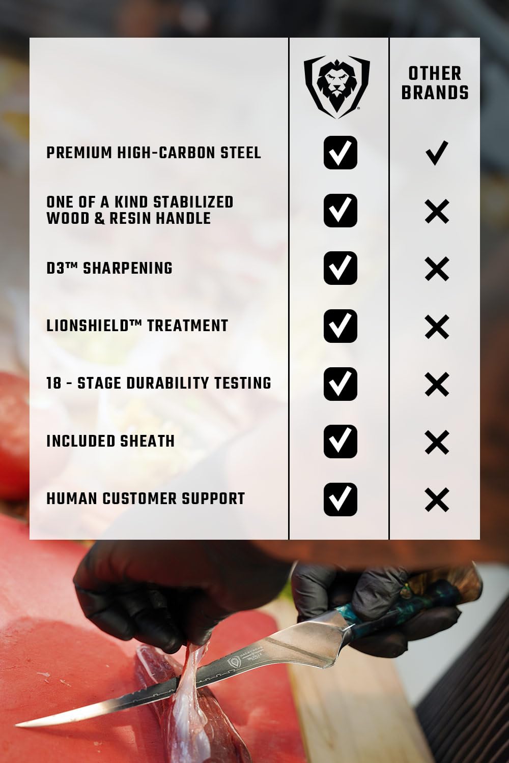 Dalstrong Valhalla fillet knife leather sheath included for safe transport.