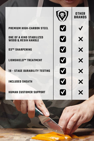 Dalstrong Valhalla stabilized wood and resin handle aesthetic.