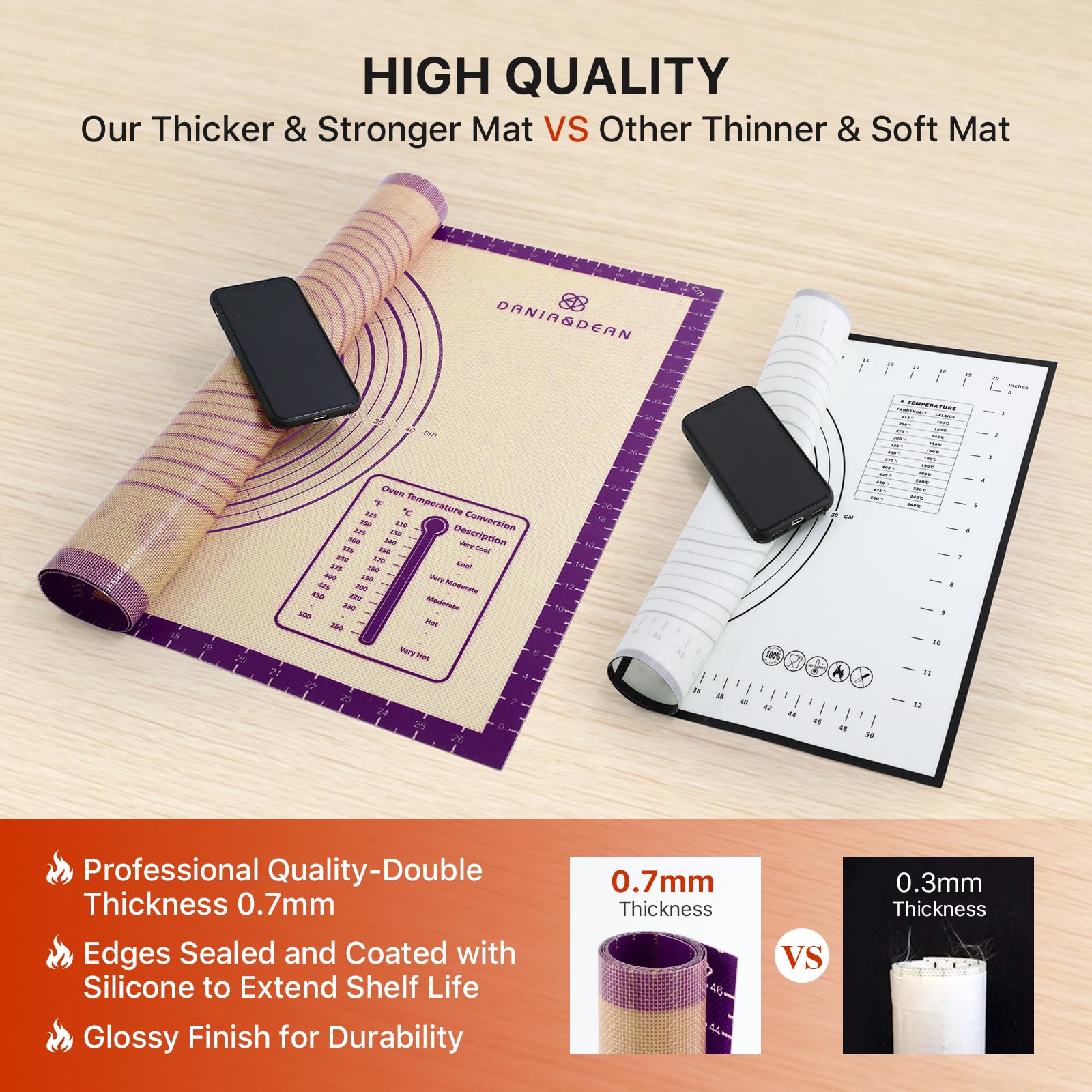 DANIA & DEAN heat resistant baking mat ready for oven or freezer use