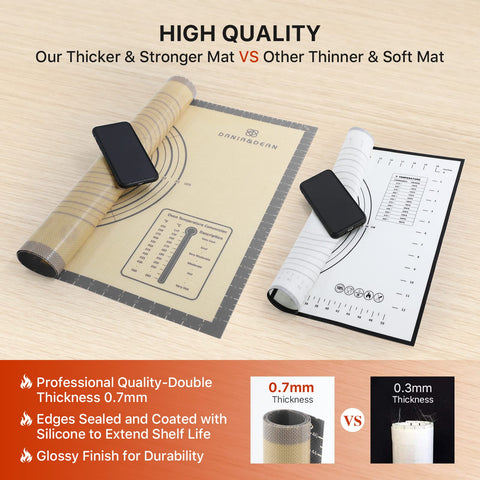 Dania & Dean baking mat features measurement grid in inches and cm.