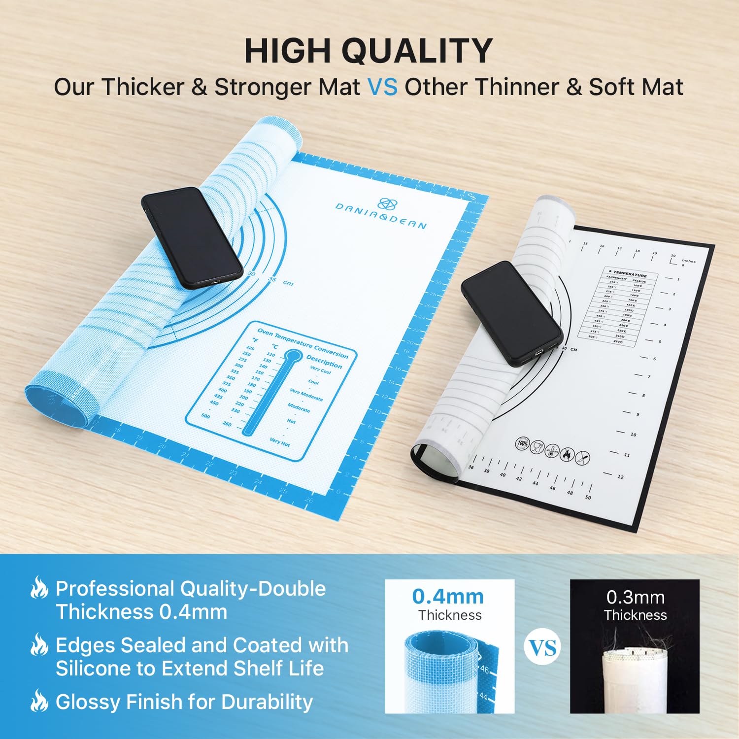 DANIA & DEAN dough rolling on grid-lined silicone mat