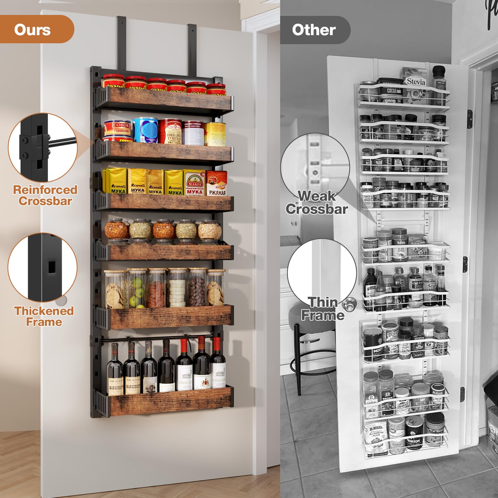 DAOTENGQL wall mount closeup, sturdy metal construction supports heavy jars.