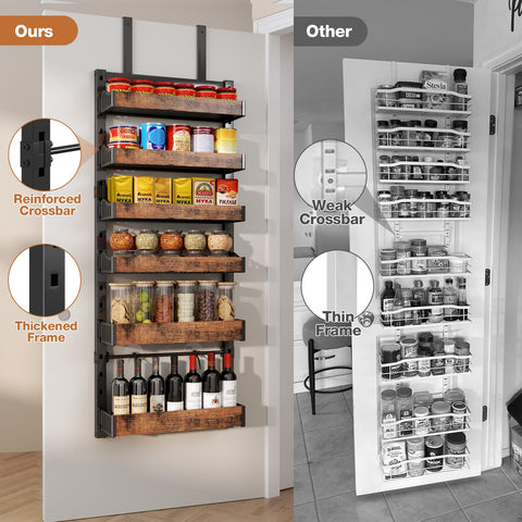 DAOTENGQL wall mount closeup, sturdy metal construction supports heavy jars.