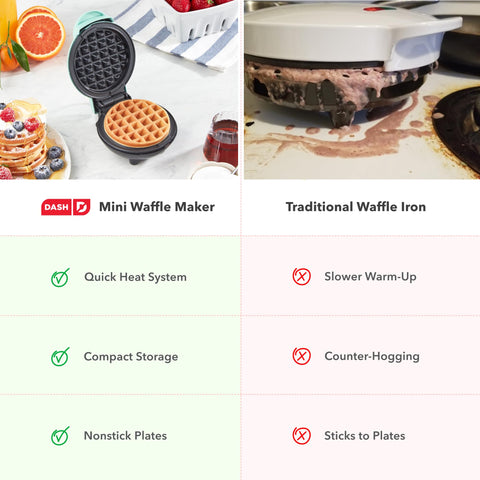 DASH Mini Maker includes recipe book for quick, creative serving ideas.