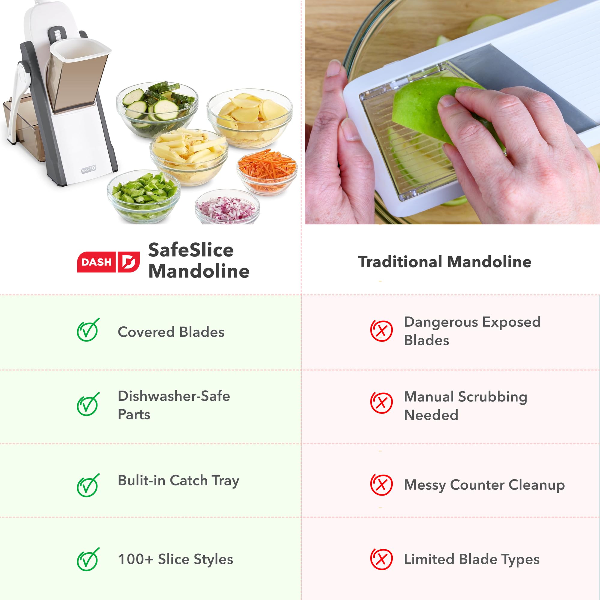 DASH Safe Slice catch container keeps counter clean during prep.