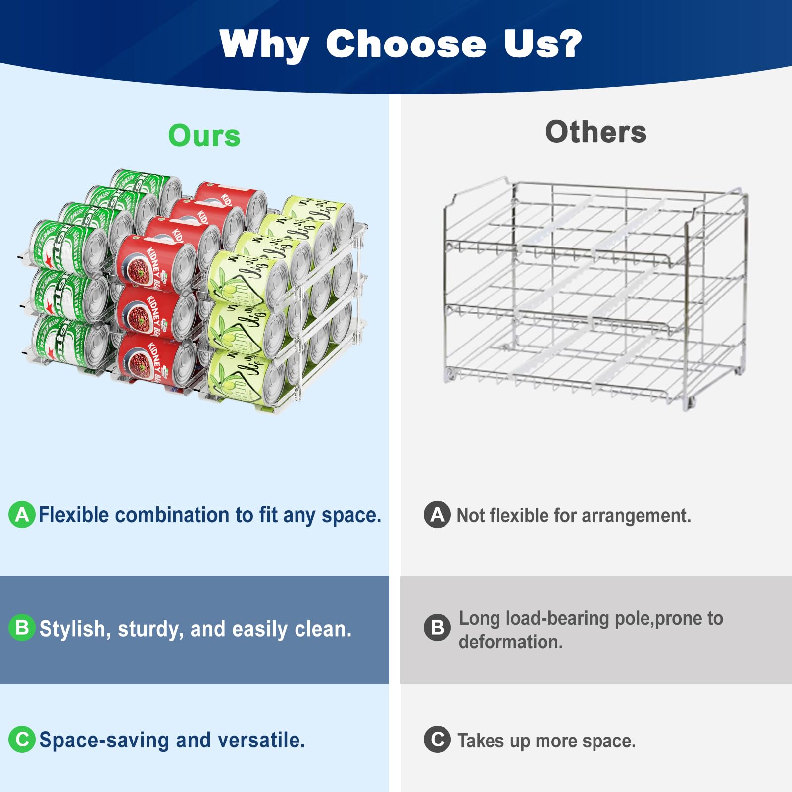 Dayacoco clear design helps you quickly identify contents at a glance.