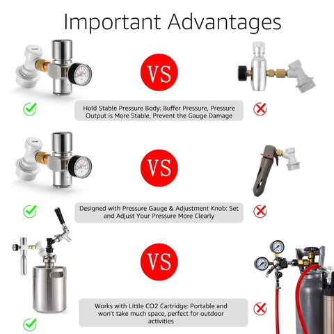 Dbgogo mini keg regulator pressure knob detail highlighting adjustable control for customization.