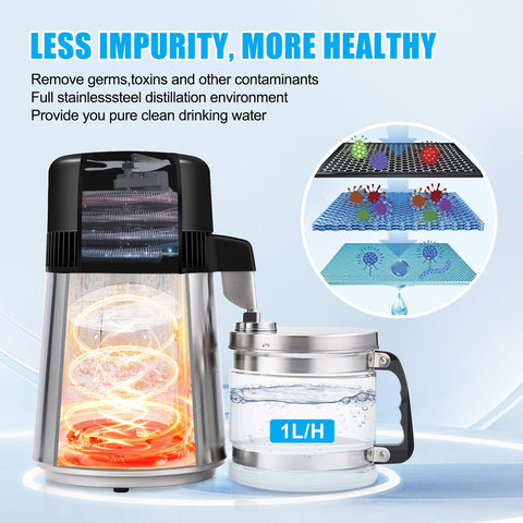 DC House distiller top view highlights compact home footprint