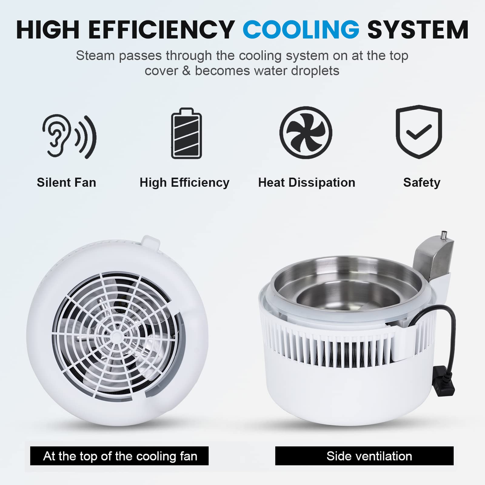 DC HOUSE BPA-free container supports toxin-free drinking water.