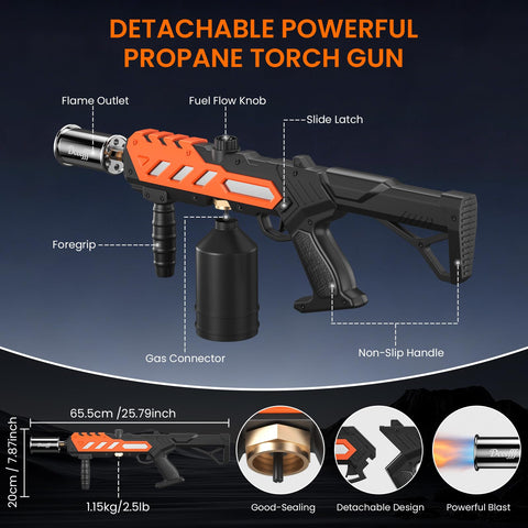 Dceefff searing steak torch use for restaurant-quality browning at home