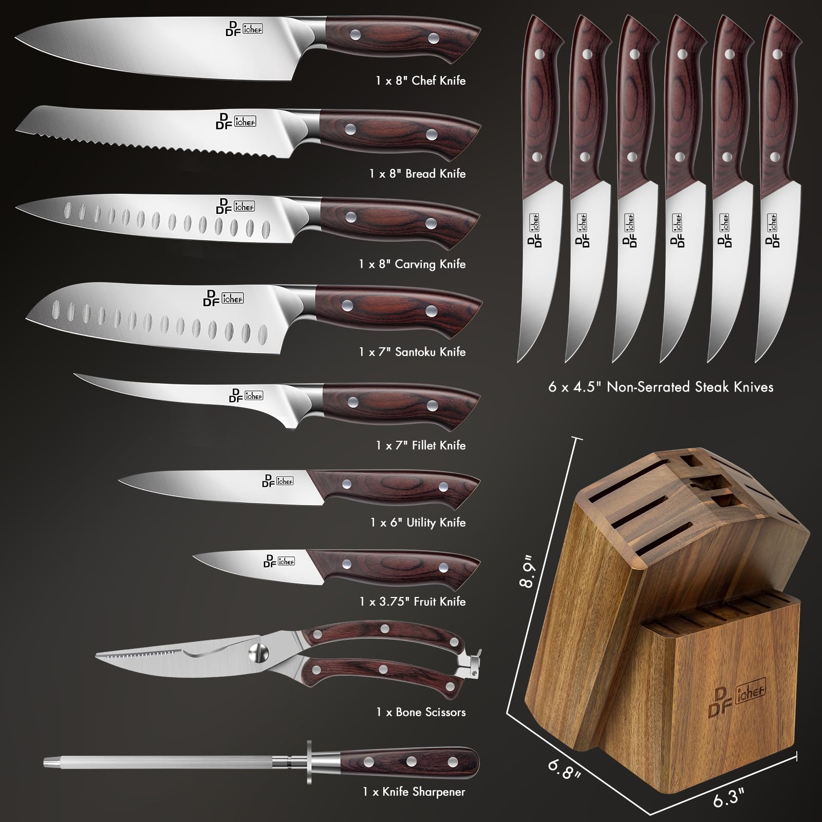 DDF iohEF 8-inch chef knife close-up highlighting precision for daily prep.