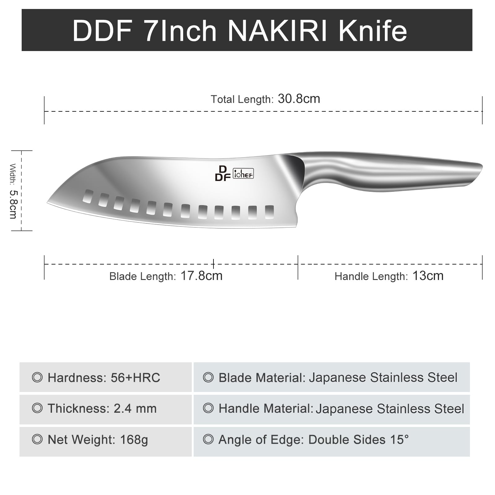 DDF iohEF balanced kitchen knife held in hand for fatigue-free prep