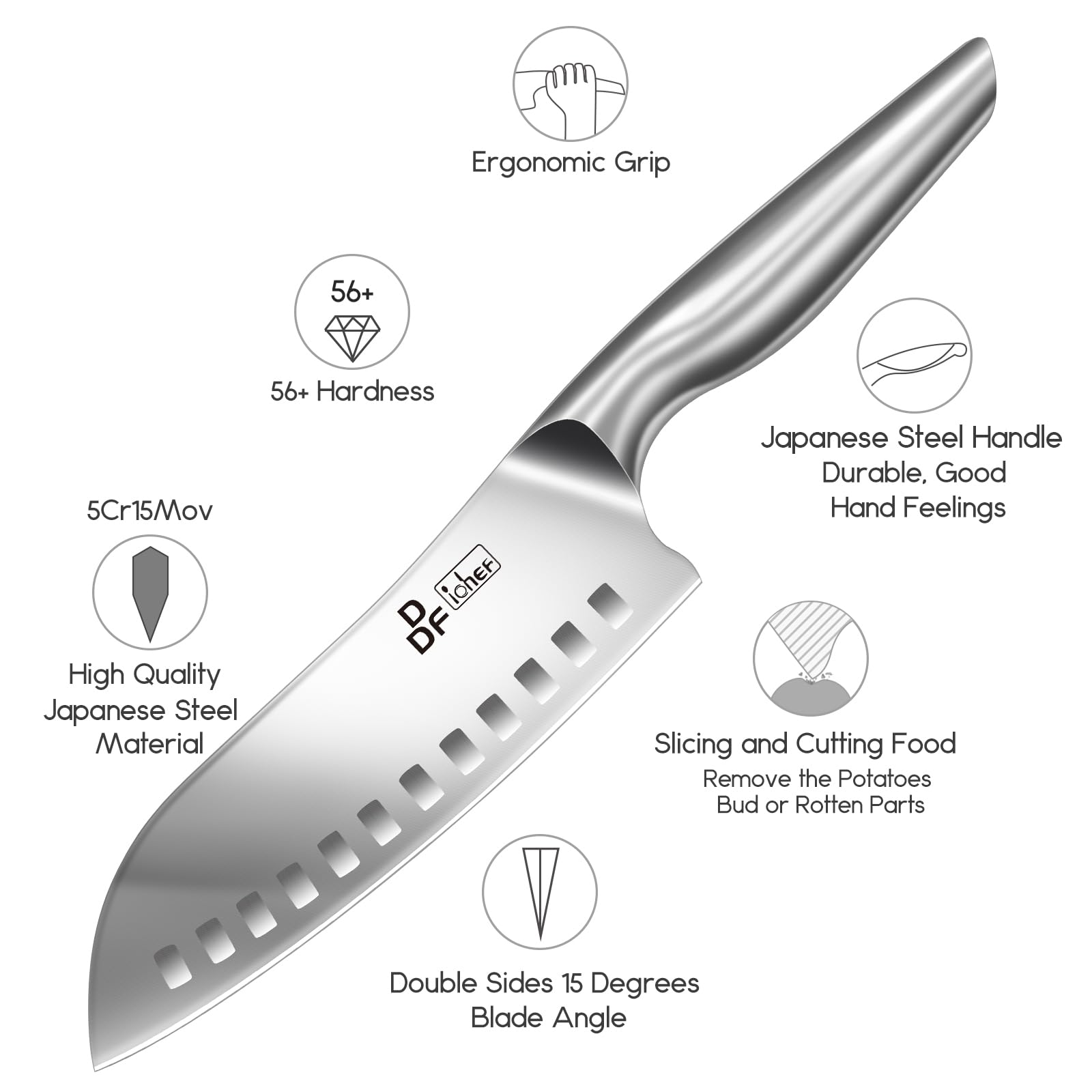 DDF iohEF ergonomic handle close-up for comfortable grip