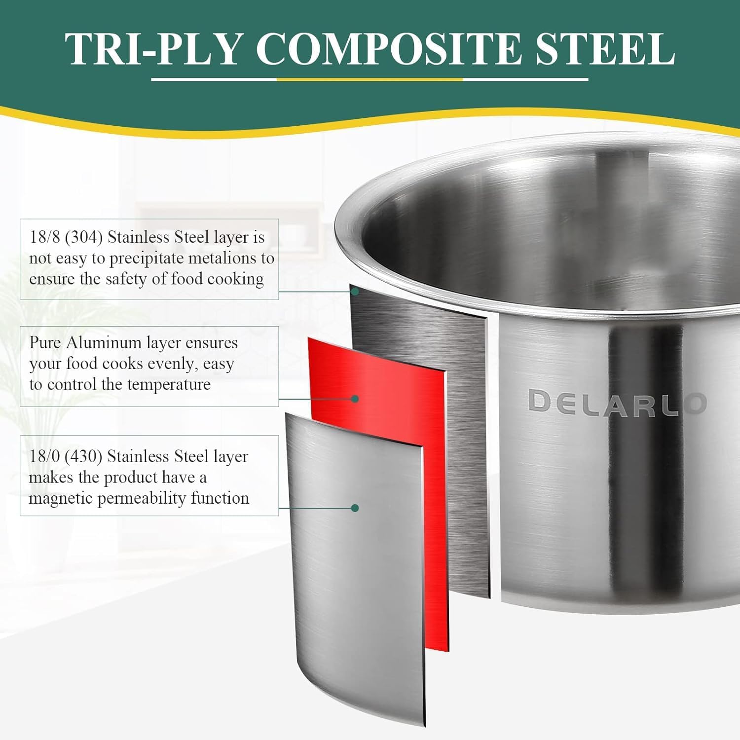 DELARLO full clad stainless steel body emphasizes fast, uniform heating across the 2qt pot.