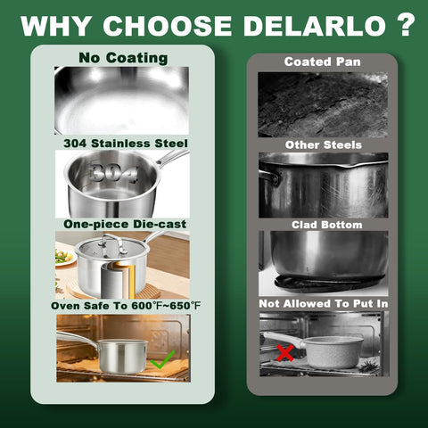 DELARLO glass lid with steam vent allows safe viewing while simmering.
