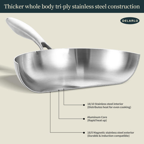 Delarlo Tri-Ply 10-inch pan delivering even heat for browning