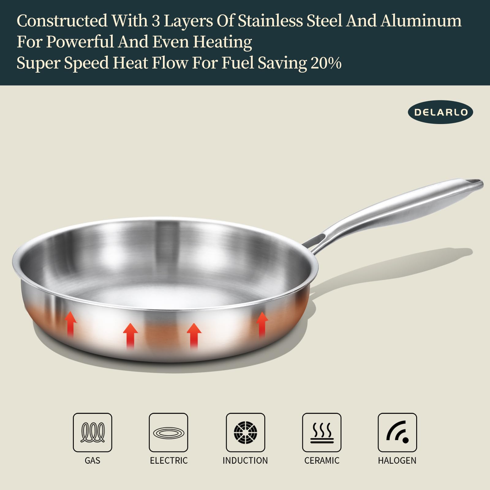 Delarlo Tri-Ply 12-inch pan with professional design for versatile cooking