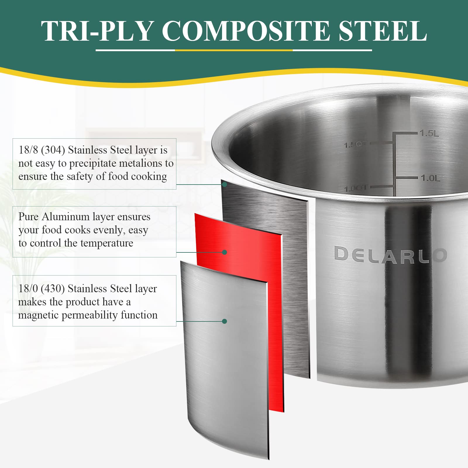 DELARLO Tri-Ply three-layer construction delivers fast, uniform heating across the pan.