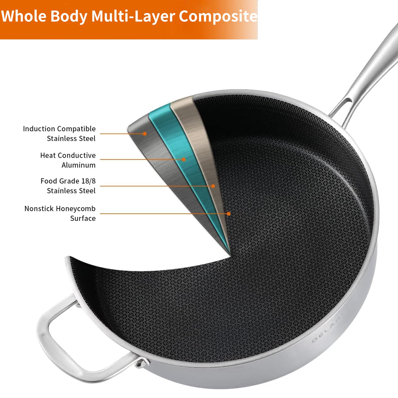DELARLO pan features an ergonomic hollow handle that stays cool during cooking.