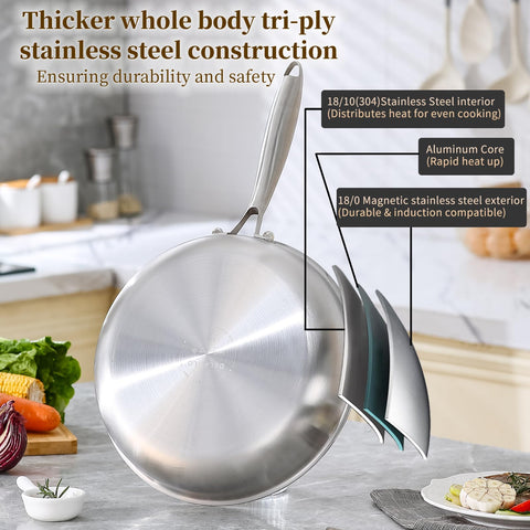 DELARLO Tri-Ply pan bottom view emphasizes base heat diffusion for quick sears