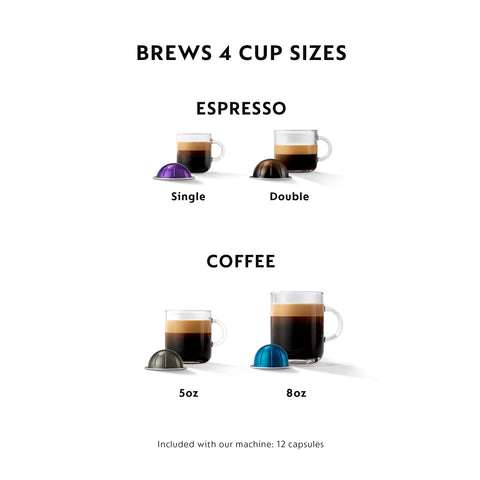 Espresso shot size in a compact single-serve system for quick mornings