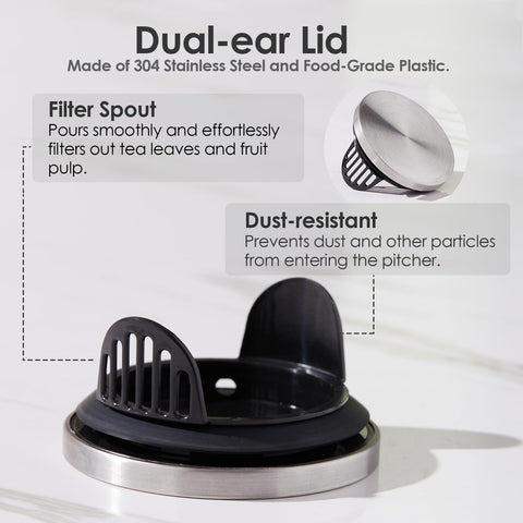 Delove wide-opening pitcher, easy to clean and refill.