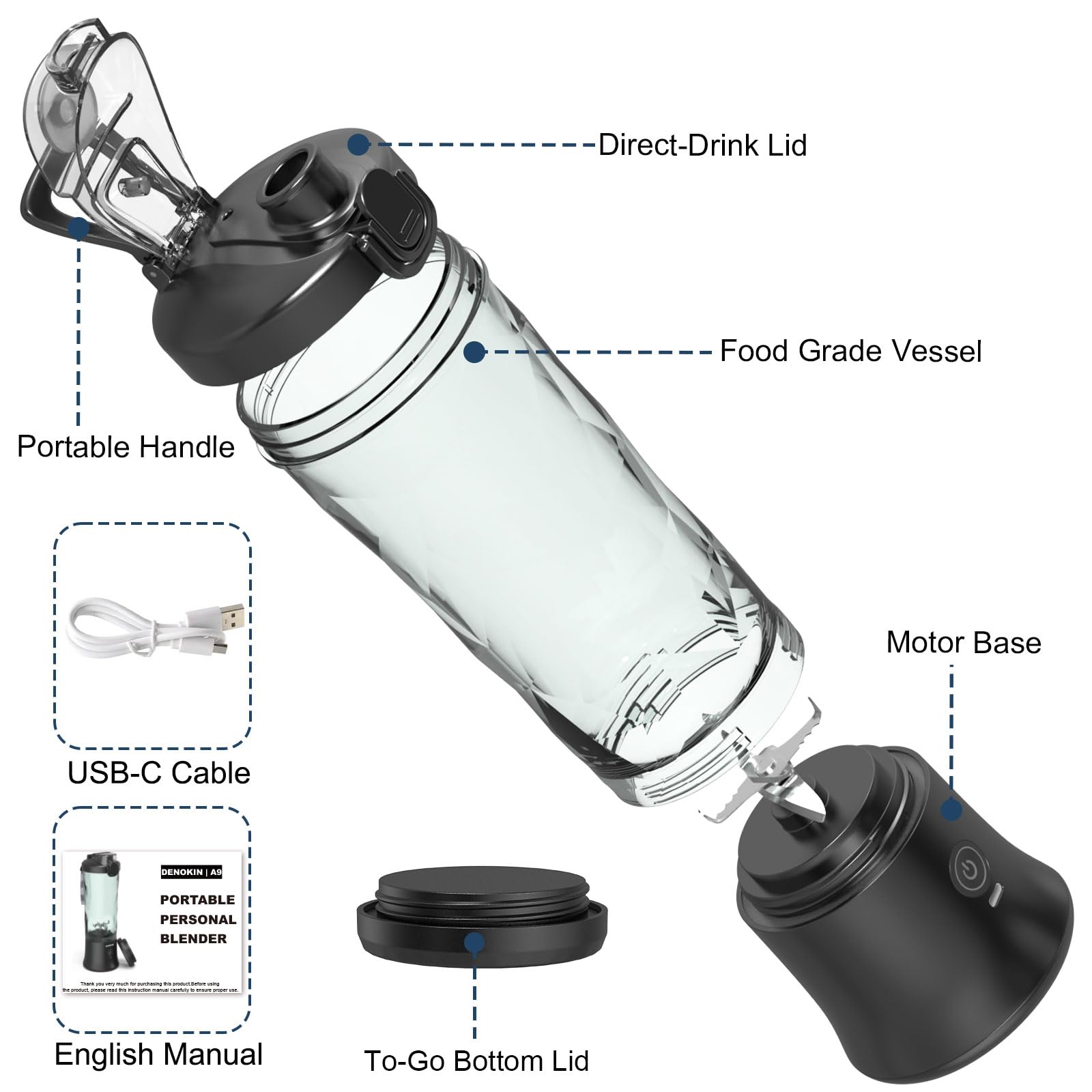 DENOKIN compact travel-friendly blender fits in a bag
