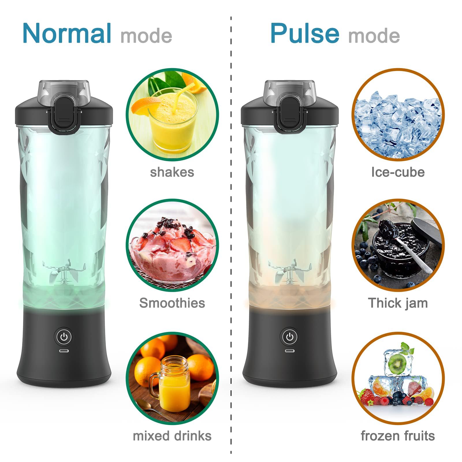 DENOKIN turn-and-blend tip for better frozen-fruit results